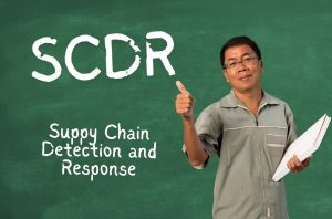 Wat is SCDR?